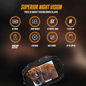 Night Vision Binoculars