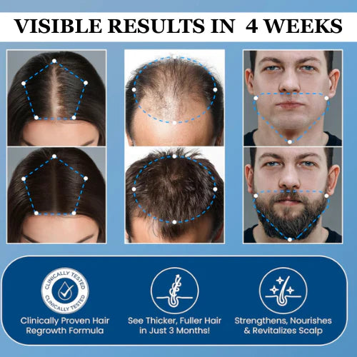 Advanced Hair Growth Serum