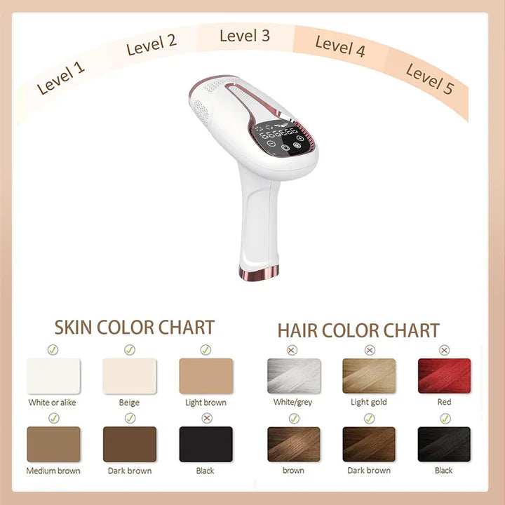 Premium IPL Hair Laser Remover