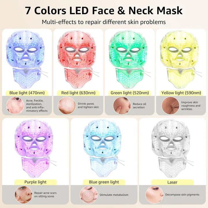 Premium LED Face Therapy Mask