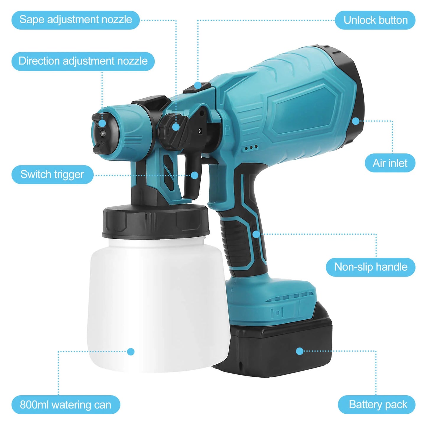 High-pressure Cordless Paint Sprayer