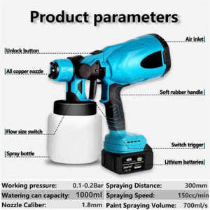 High-pressure Cordless Paint Sprayer