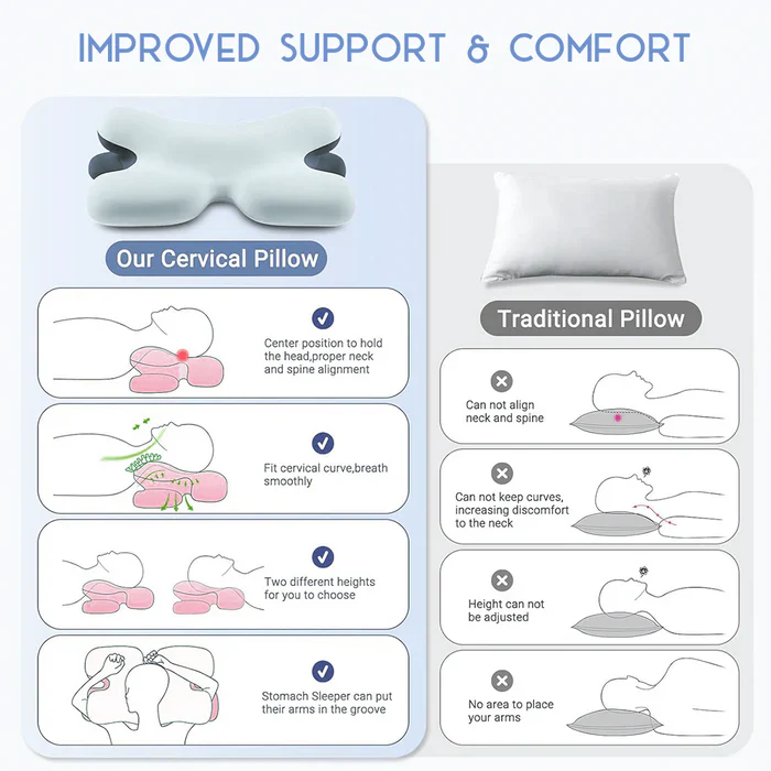 Ergonomic Cervical Pillow - Upgrade Your Sleep