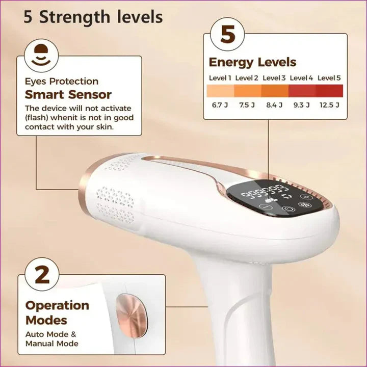 Premium IPL Hair Laser Remover