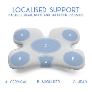 Ergonomic Cervical Pillow - Upgrade Your Sleep