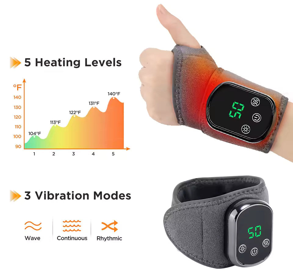 3-in-1 Hand Neuropathy Relief (Pair)