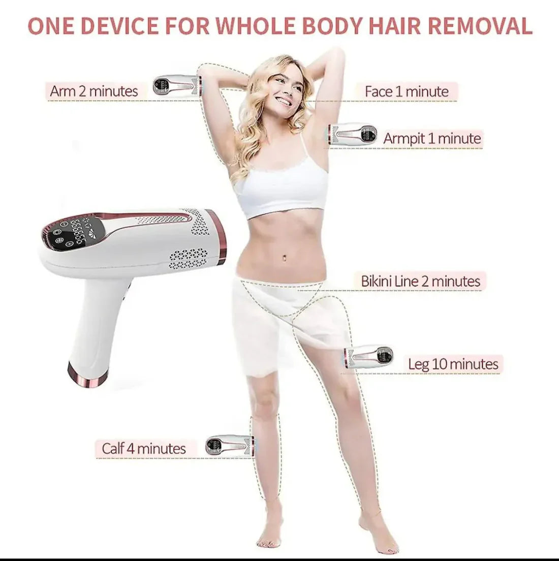 Premium IPL Hair Laser Remover