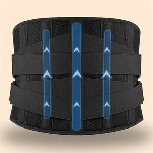 Lower Back Support Brace For Pain Relief