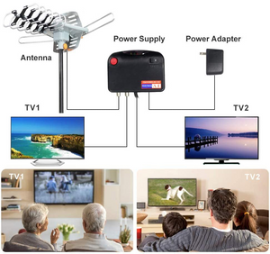 1080P Outdoor HD TV Antenna